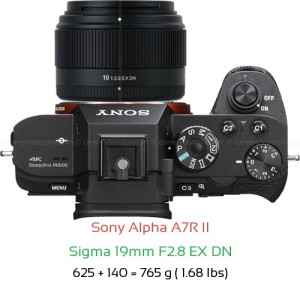 Sony A7R II with Sigma 19mm F2.8 EX DN Lens Size