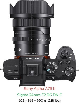 Sony A7R II with Sigma 24mm F2 DG DN C Lens Size