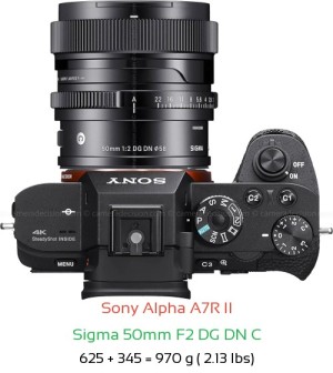 Sony A7R II with Sigma 50mm F2 C Lens Size