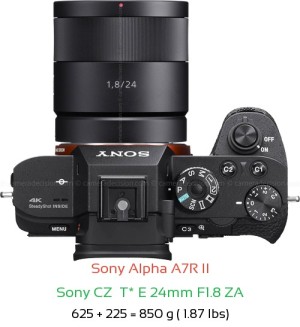 Sony A7R II with Sony CZ  T* E 24mm F1.8 ZA Lens Size