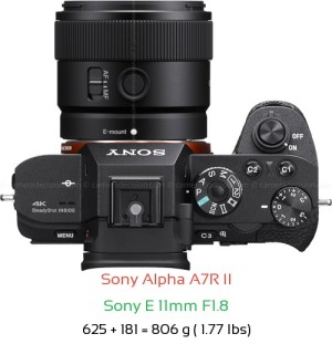 Sony A7R II with Sony E 11mm F1.8 Lens Size