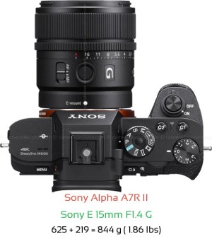 Sony A7R II with Sony E 15mm F1.4 G Lens Size