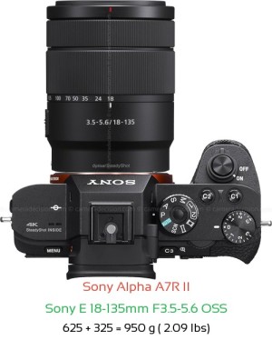 Sony A7R II with Sony E 18-135mm F3.5-5.6 OSS Lens Size