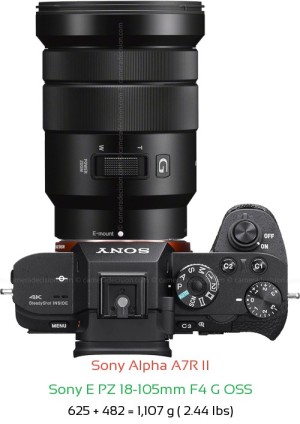 Sony A7R II with Sony E PZ 18-105mm F4 G Lens Size