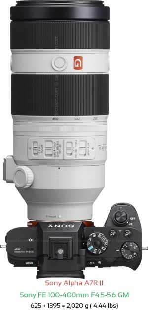 Sony A7R II with Sony FE 100-400mm F4.5-5.6 Lens Size