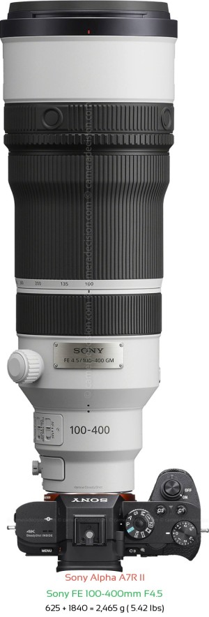 Sony A7R II with Sony FE 100-400mm F4.5 Lens Size
