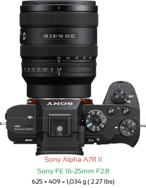 Sony A7R II with Sony FE 16-25mm F2.8 Lens Size