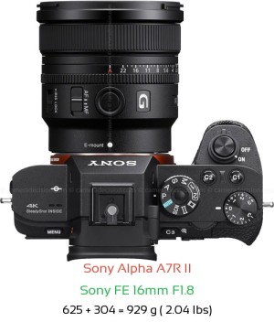 Sony A7R II with Sony FE 16mm F1.8 Lens Size