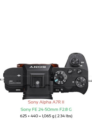 Sony A7R II with Sony FE 24-50mm F2.8 G Lens Size