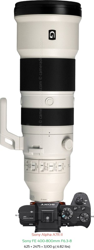 Sony A7R II with Sony FE 400-800mm F6.3-8 Lens Size