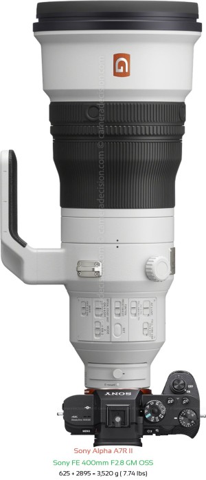 Sony A7R II with Sony FE 400mm F2.8 GM Lens Size