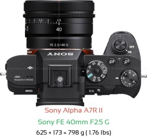 Sony A7R II with Sony FE 40mm F2.5 G Lens Size