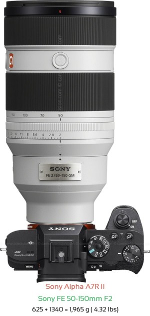 Sony A7R II with Sony FE 50-150mm F2 Lens Size