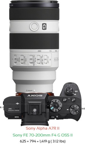 Sony A7R II with Sony FE 70-200mm F4 G OSS II Lens Size
