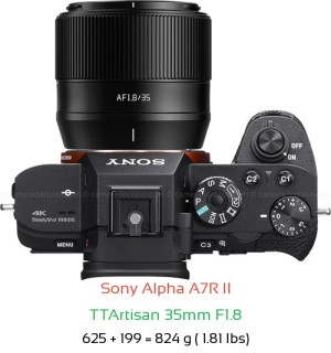 Sony A7R II with TTArtisan 35mm F1.8 Lens Size