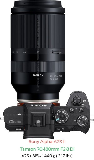 Sony A7R II with Tamron 70-180mm F2.8 Di Lens Size