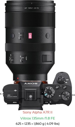 Sony A7R II with Viltrox 135mm f1.8 FE Lens Size