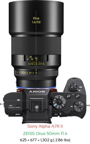 Sony A7R II with Zeiss Otus 50mm f1.4 Lens Size