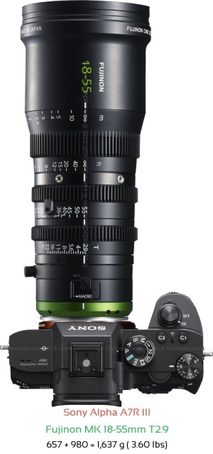 Sony A7R III with Fujinon MK 18-55mm T2.9 Lens Size