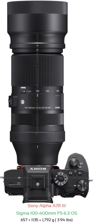 Sony A7R III with Sigma 100-400mm F5-6.3 OS Lens Size