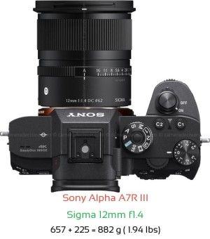 Sony A7R III with Sigma 12mm f1.4 Lens Size