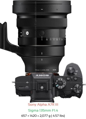 Sony A7R III with Sigma 135mm F1.4 Lens Size