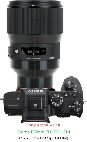 Sony A7R III with Sigma 135mm F1.8 DG HSM Lens Size