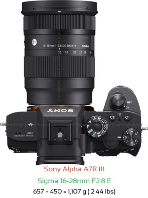 Sony A7R III with Sigma 16-28mm F2.8 E Lens Size