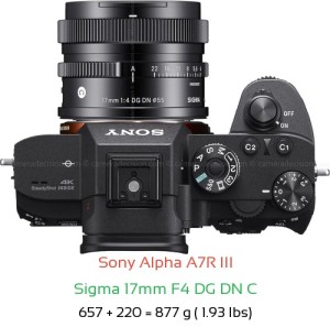 Sony A7R III with Sigma 17mm F4 DG DN C Lens Size