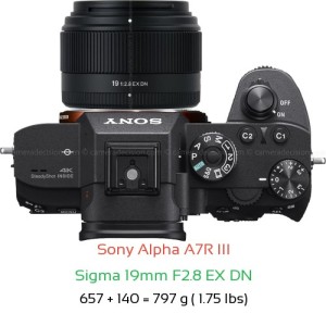 Sony A7R III with Sigma 19mm F2.8 EX DN Lens Size
