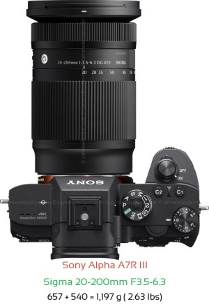 Sony A7R III with Sigma 20-200mm F3.5-6.3 Lens Size