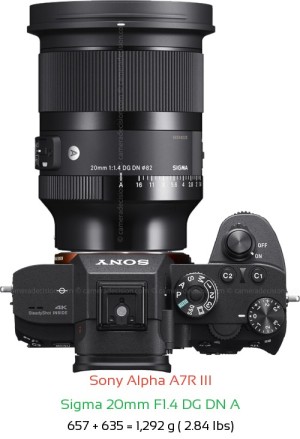 Sony A7R III with Sigma 20mm F1.4 DG DN A Lens Size