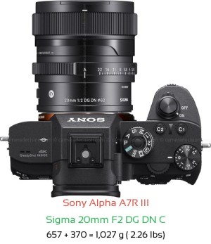 Sony A7R III with Sigma 20mm F2 DG DN C Lens Size