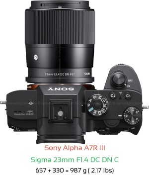 Sony A7R III with Sigma 23mm F1.4 DC DN C Lens Size
