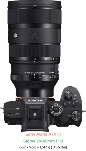 Sony A7R III with Sigma 28-45mm F1.8 Lens Size
