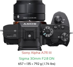 Sony A7R III with Sigma 30mm F2.8 DN Lens Size