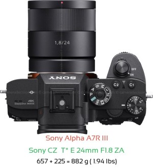 Sony A7R III with Sony CZ  T* E 24mm F1.8 ZA Lens Size