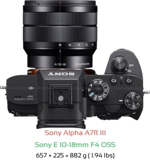 Sony A7R III with Sony E 10-18mm F4 OSS Lens Size