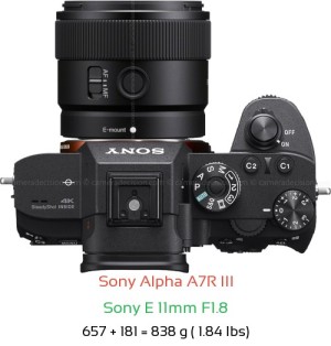 Sony A7R III with Sony E 11mm F1.8 Lens Size