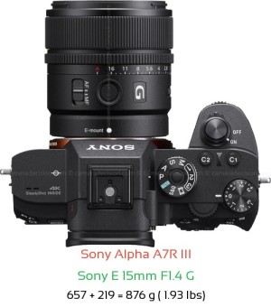 Sony A7R III with Sony E 15mm F1.4 G Lens Size