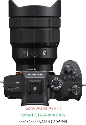 Sony A7R III with Sony FE 12-24mm F4 G Lens Size