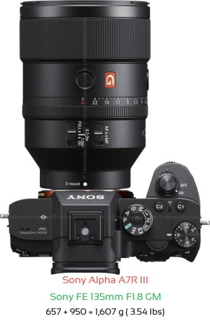 Sony A7R III with Sony FE 135mm F1.8 GM Lens Size