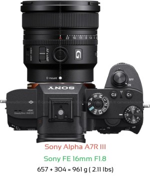 Sony A7R III with Sony FE 16mm F1.8 Lens Size
