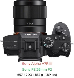 Sony A7R III with Sony FE 28mm F2 Lens Size