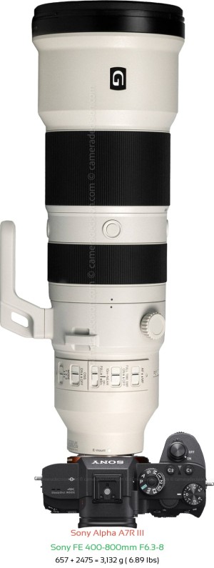 Sony A7R III with Sony FE 400-800mm F6.3-8 Lens Size