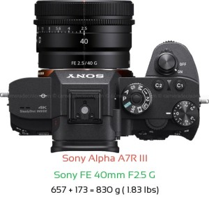 Sony A7R III with Sony FE 40mm F2.5 G Lens Size