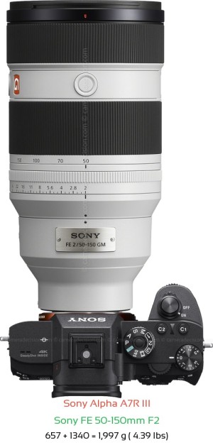 Sony A7R III with Sony FE 50-150mm F2 Lens Size