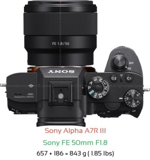 Sony A7R III with Sony FE 50mm F1.8 Lens Size