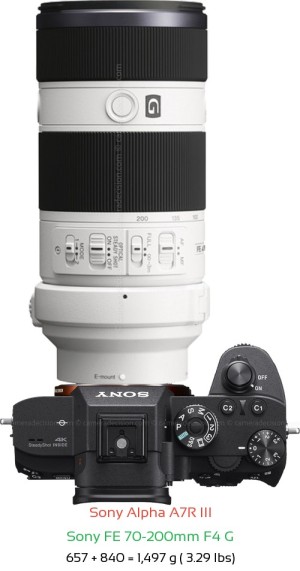 Sony A7R III with Sony FE 70-200mm F4 G Lens Size