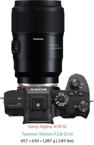 Sony A7R III with Tamron 90mm F2.8 Di III Lens Size